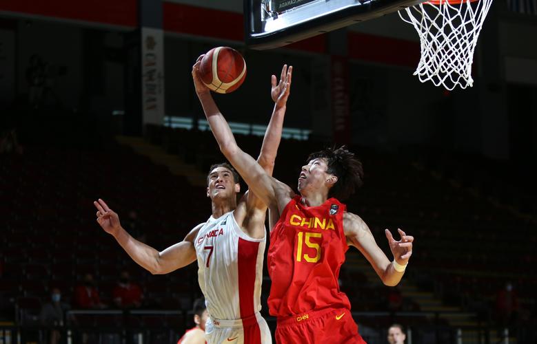 中国篮球视频