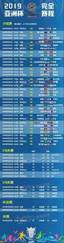 亚洲杯中国队赛程表2019年