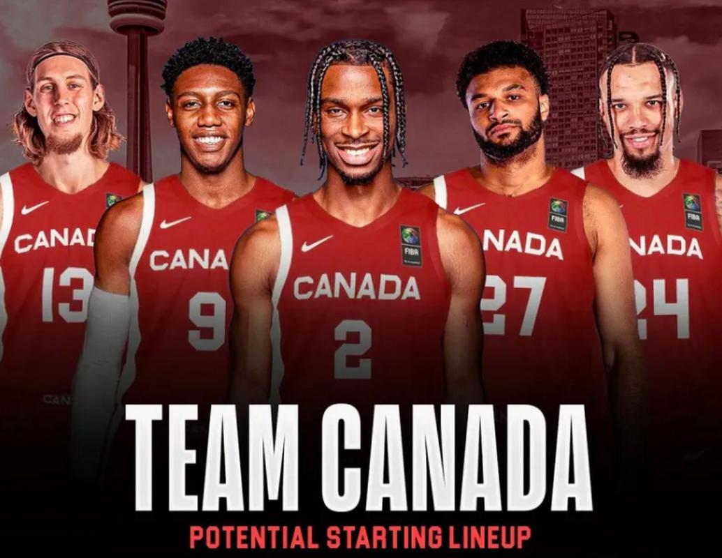 加拿大世界杯阵容2022篮球